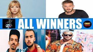 NRJ Music Awards 2019 - ALL WINNERS | 2019 Gagnants | 09. Nov 2019 | ChartExpress