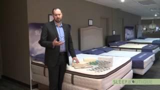 Sleep Boutique Tips on Buying a Mattress