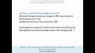 Как проводить оценку эффективности промо акций