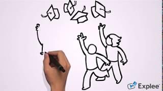 Best way to find OPT Jobs | OPT JOBS | United OPT| OPT JOBS IN USA