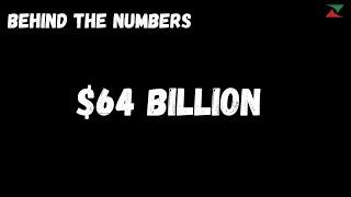 BEHIND THE NUMBERS - $64 billion, Shein's IPO valuation?