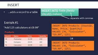 SQL INSERT and DELETE