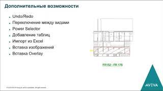 Новое решение AVEVA для выпуска графической документации для судостроительной отрасли.