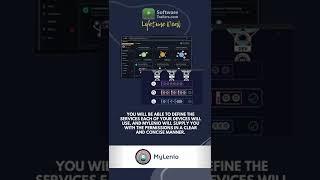 Mylenio | Automate your app management and permissionsLifetime Deal !!!