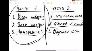 Виза в США | На что опирается визовый офицер при проведении интервью в посольстве США?