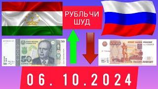 Срочно Бин ЧИ Гап Шид Курсы Имруза 06.10.2024 Барои Имруз @UmedjonZokirovOfficial