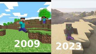 Minecraft Evolution (2009-2023)