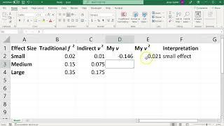 Indirect Effect Size v-squared