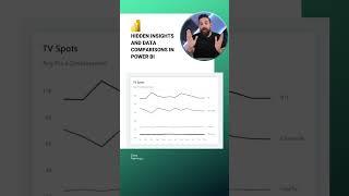 Improved UX with SMART Comparisons