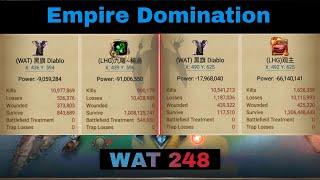 Clash Of Kings : Empire Domination S3 WAT K248 | Epic Battle