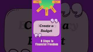 8 Steps to Financial freedom