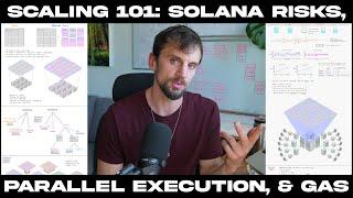 Scaling 101: Solana's Big Risk, Parallel Execution (is overhyped), Gas Limits