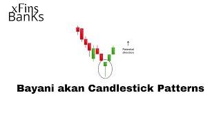 Hausa Forex Trading: Bayani akan Candlestick Patterns