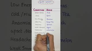 Try this before a doctor | quick fix for relief #shorts