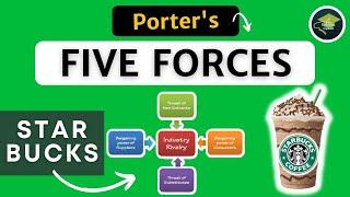 Starbucks Porters Five Forces Model |  Hindi | Porter's Five Forces model of Starbucks | Example