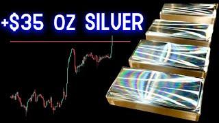 Silver Clears $35 oz as Record Central Bank Gold Buying is Normalized