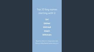 Top 20 boy names starting with U