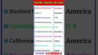 Top 10 University In The World||2025 New List|| #gk #education