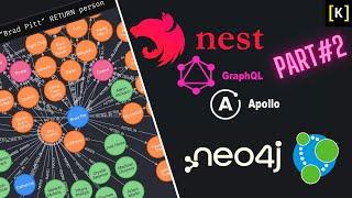 Nestjs | GraphQL | Neo4j Recommendations #2 - how to query data. Making first recommendations