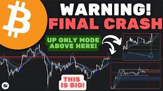 Bitcoin (BTC): Most Are NOT READY For What Comes Next! One Final Correction? (WATCH ASAP)