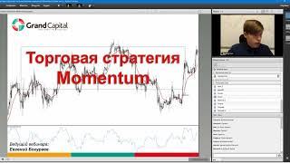 Торговая стратегия с использованием индикатора Momentum