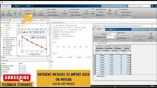 How to Import Data in MATLAB software using Excel Sheet Data Set & MATLAB Code  I In English I