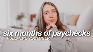 HOW MUCH MONEY I MADE ON YOUTUBE IN THE FIRST 6 MONTHS OF 2022