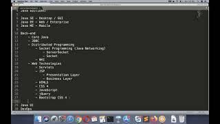 Overview of Java Full Stack Development