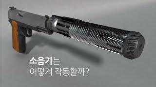 소음기의 구조와 작동 원리에 대해 알아보겠습니다