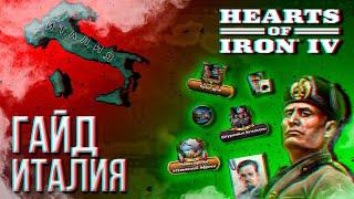 HOI4 - ГАЙД НА ИТАЛИЮ