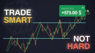 ZigZag Indicator Strategy: The Smartest Way to Read Any Chart | Quotex Trading