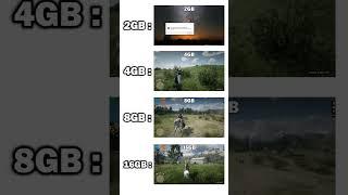 RDR2 2GB RAM VS 4GB RAM VS 8GB VS RAM VS 16GB RAM #pcbuild #pc #pcgaming #gamingpc #gpu #graphics