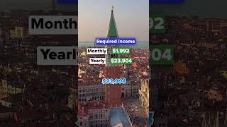 Rent in Italy For $600 a Month: Cost to Retire