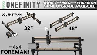 You Asked, We Listened: Onefinity CNC 48" Foreman Y Rail Upgrades Now Available!