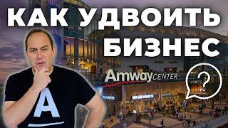  Привлечение новых партнёров в бизнес Amway.  Мониторинг бизнеса.  Нормативы спонсирования.