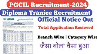 PGCIL DT Official Notice Out||Total Application Received||जैसा बोला वैसा हुआ||PGCIL DT Recruitment