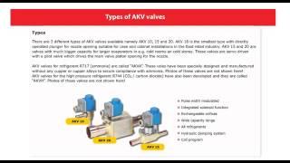 Danfoss Learning | Electrically Operated Expansion Valves AKV | eLesson preview | Danfoss Cool