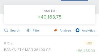 net gain: 40,000 intraday