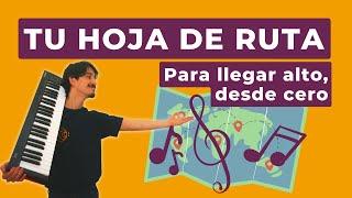 ¿En qué ORDEN estudiar TEORÍA MUSICAL? ▸▸▸ 25 PASOS ◂◂◂