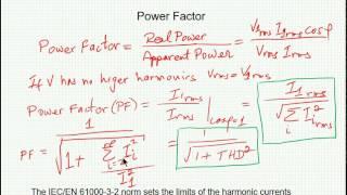 Introduction to power factor correction (PFC) and control