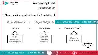 part 2 What Is Accounting  #kamahTech #odoo المعادلة المحاسبية ومبدأ القيد المزدوج وامساك الدفاتر