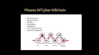 Cyber Killchain Part- 1 | Ethical Hacking | Cyber Security Basic Course | IEMLabs