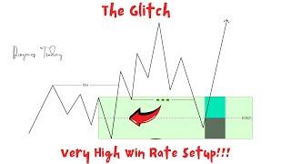 The Only Trading Model You Will Ever Need: The Glitch! High Win Rate Turtle Soup Scalping Setup 