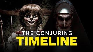 The Conjuring Universe Timeline in Chronological Order