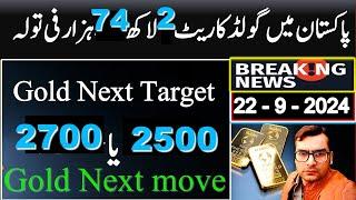 Gold price today | gold rate in Pakistan | dollar rate I gold price prediction