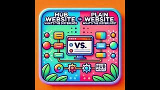 Hub Website vs Plain Website: Which One is Right for You?