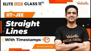 Straight Lines Class 11 | One Shot | Marathon | JEE Main | JEE Advanced |Arvind Kalia Sir| VJEE