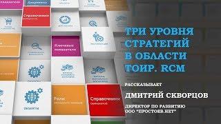 Простоев.НЕТ. Три уровня стратегий в области ТОиР. RCM. Управление надежностью