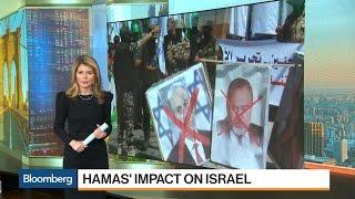 QuickTake: The Rise of Hamas