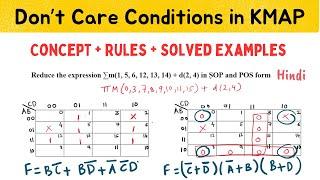 Don't care conditions in Digital Electronics | SOP and POS Kmap with don't care conditions